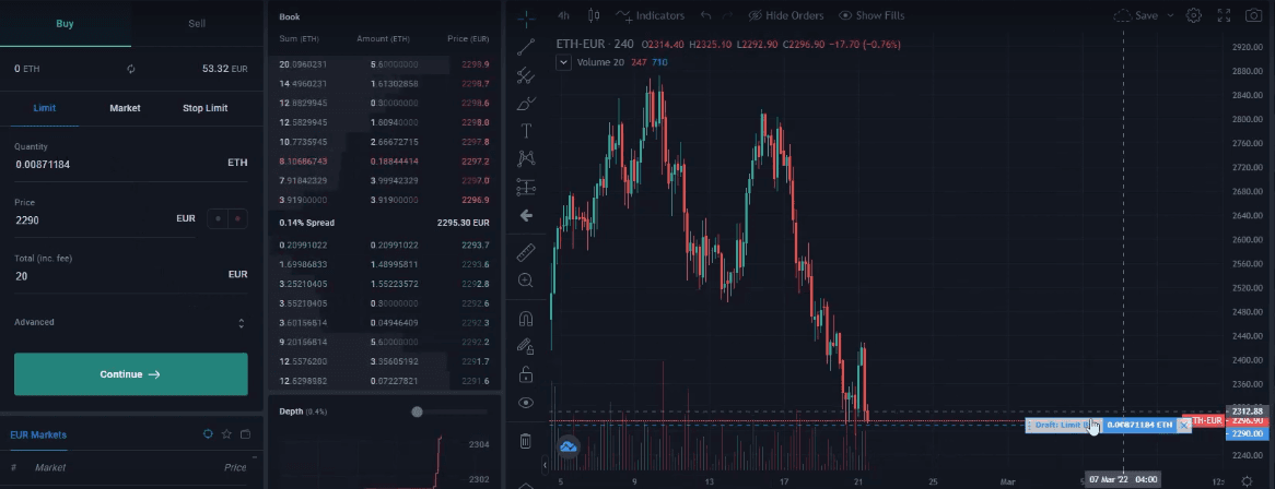 Bitvavo-Limit-Order-Chart-anpassen.png