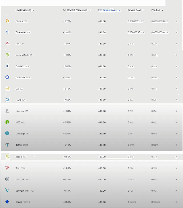 Bitvavo-staking-liste.png