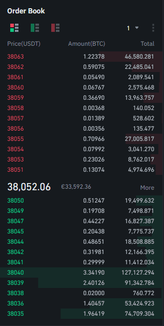 Orderbuch-Binance-klein.png