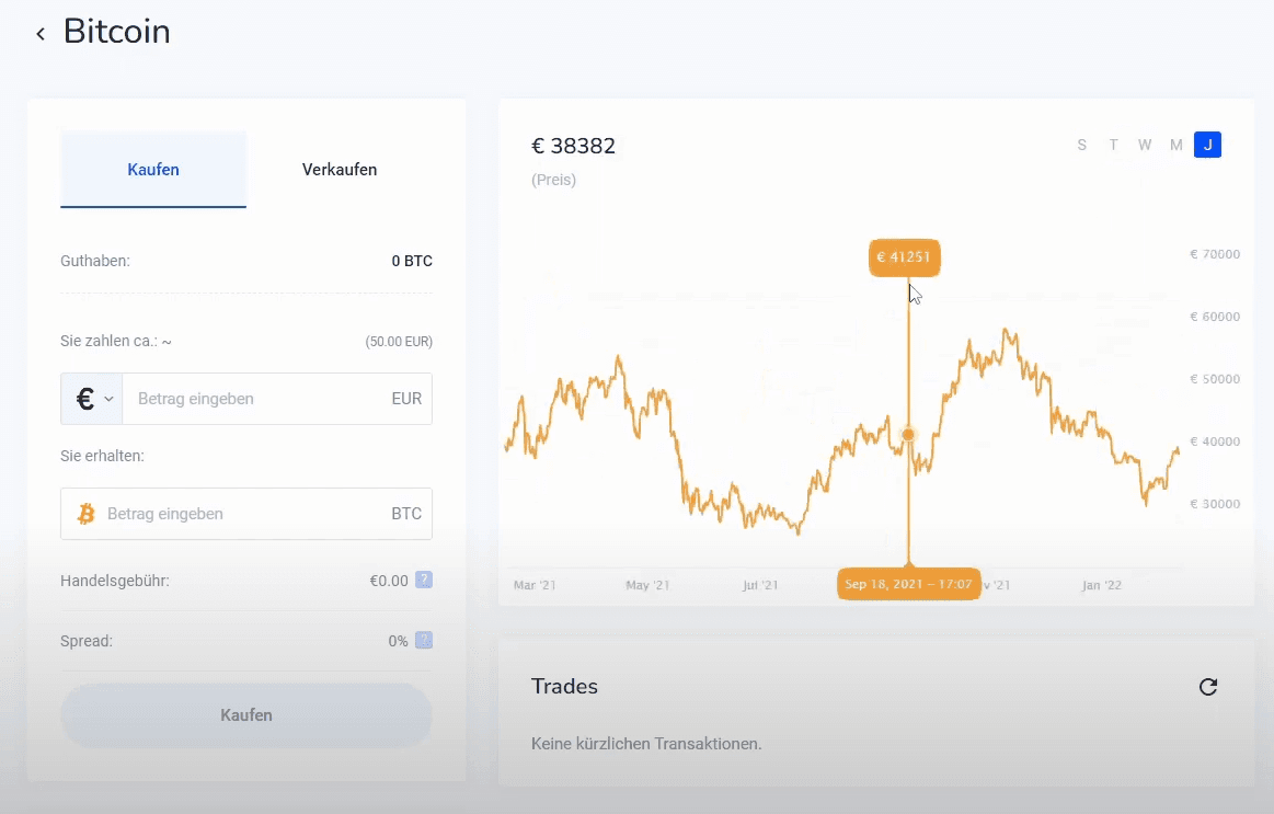 bitvavo-bitcoin-chart.png